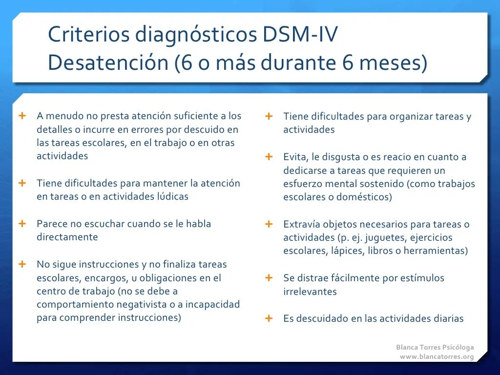 Criterios diagnósticos DSM-IV. Desatención (6 o más síntomas durante 6 meses): a menudo no presta atención suficiente a los detalles o comete errores por descuido en las tareas escolares, en el trabajo o en otras actividades; tiene dificultades para mantener la atención en tareas o en actividades lúdicas; parece no escuchar cuando se le habla directamente; no sigue instrucciones y no termina tareas escolares, encargos u obligaciones en el trabajo (sin que se deba a un comportamiento negativista ni a que no comprenda las instrucciones); tiene dificultades para organizar tareas y actividades; evita, le disgusta o es reacio a dedicarse a tareas que requieren un esfuerzo mental sostenido (como trabajos escolares o domésticos); extravía objetos necesarios para tareas o actividades (por ejemplo juguetes, ejercicios escolares, lápices, libros o herramientas); se distrae fácilmente con estímulos irrelevantes; es descuidado en las actividades diarias.